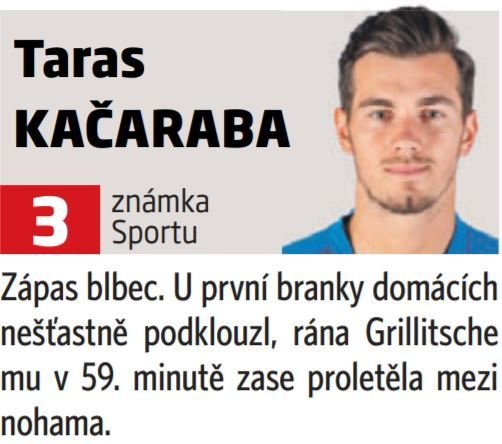 Taras Kačaraba