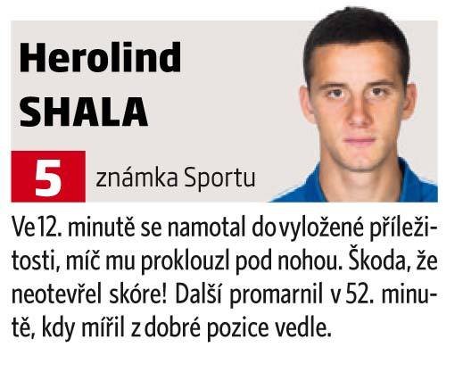 Herolind Shala