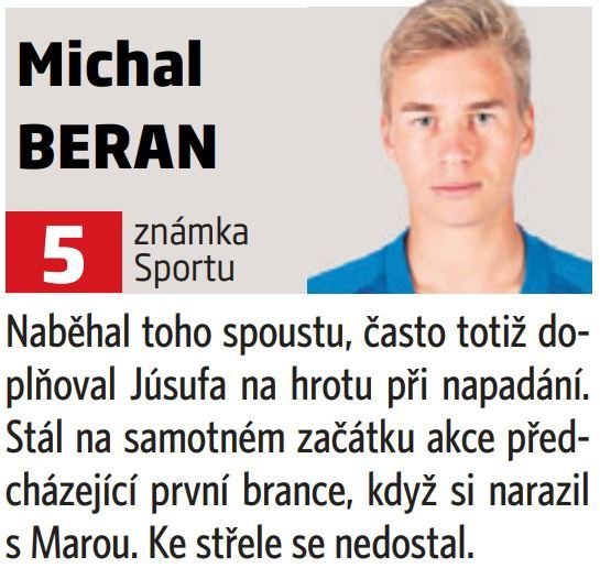 Michal Beran