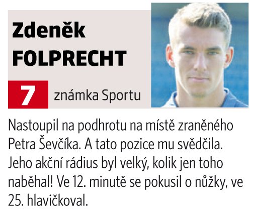 Zdeněk Folprecht