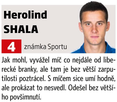 Herolind Shala