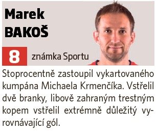 Hodnocení hráčů Viktoria Plzeň z utkání proti AEK Larnaka - Marek Bakoš