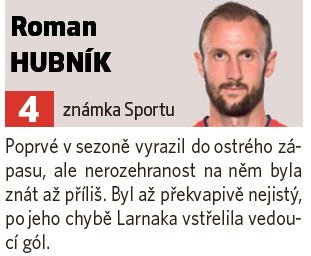 Hodnocení hráčů Viktoria Plzeň z utkání proti AEK Larnaka - Roman Hubník