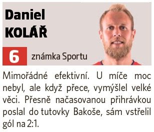 Hodnocení hráčů Viktoria Plzeň z utkání proti AEK Larnaka - Daniel Kolář