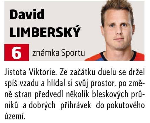 David Limberský