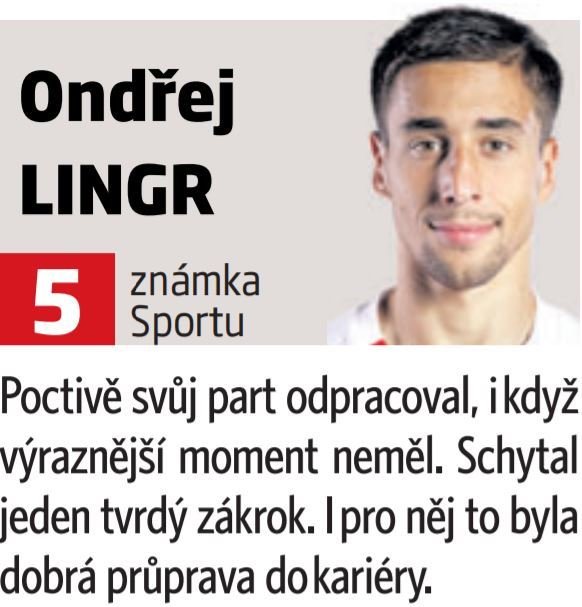 Ondřej Lingr