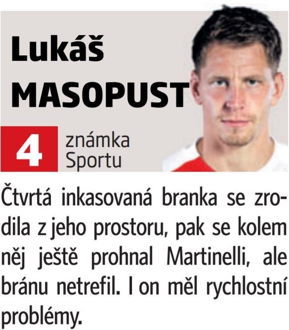 Lukáš Masopust