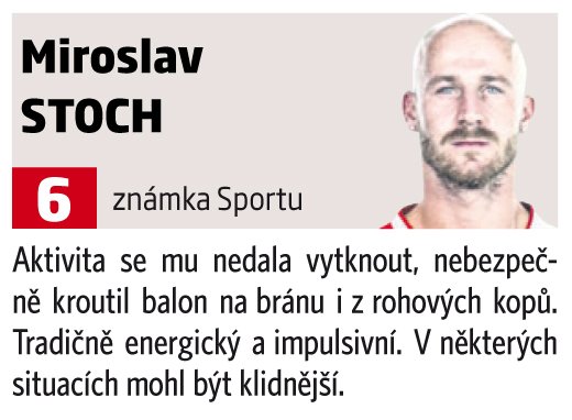 Miroslav Stoch