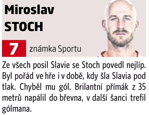 Miroslav Stoch