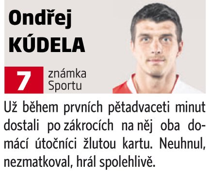 Ondřej Kúdela