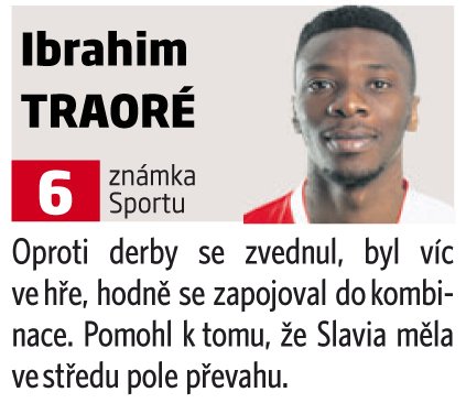 Ibrahim Traoré