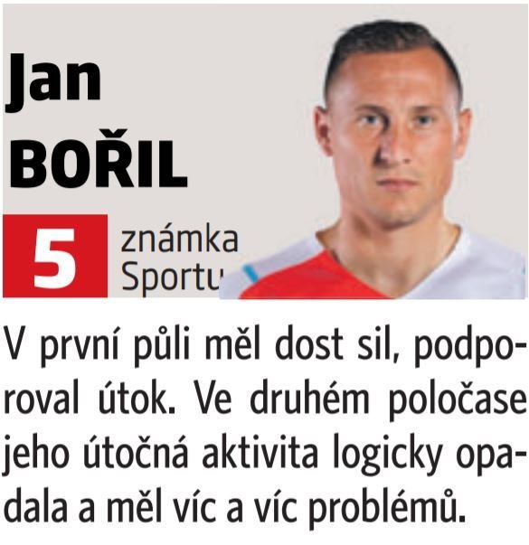 Jan Bořil