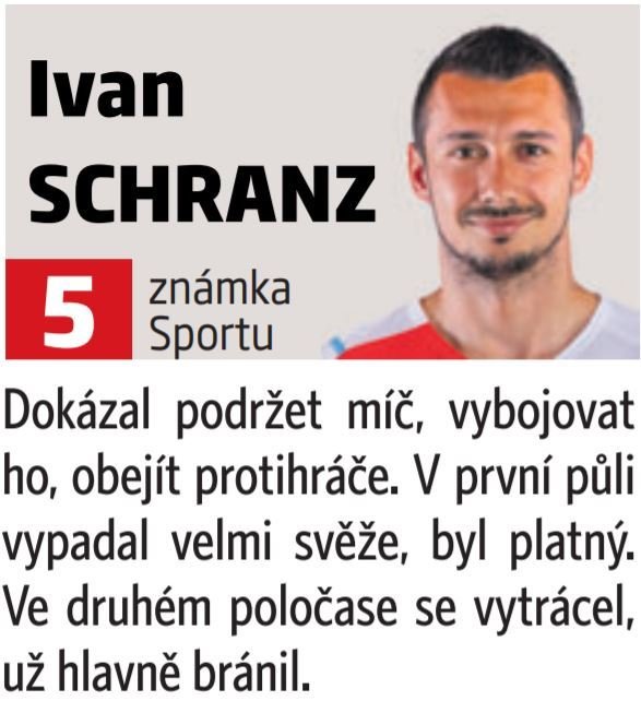 Ivan Schranz