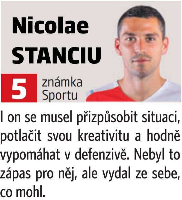 Nicolae Stanciu