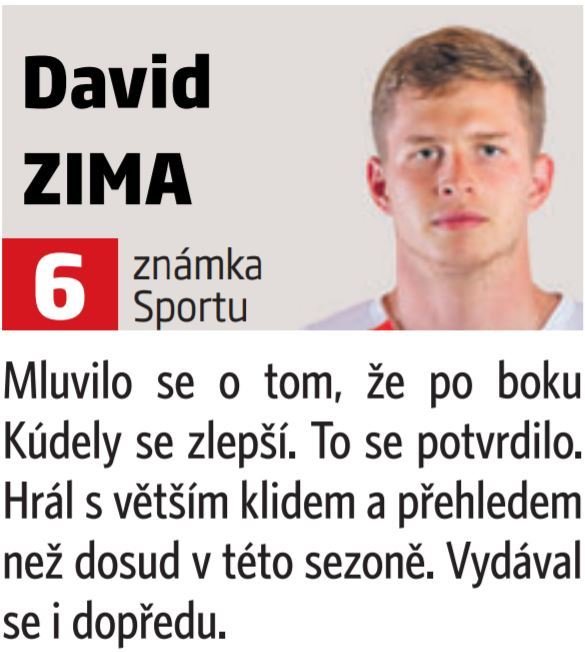 David Zima