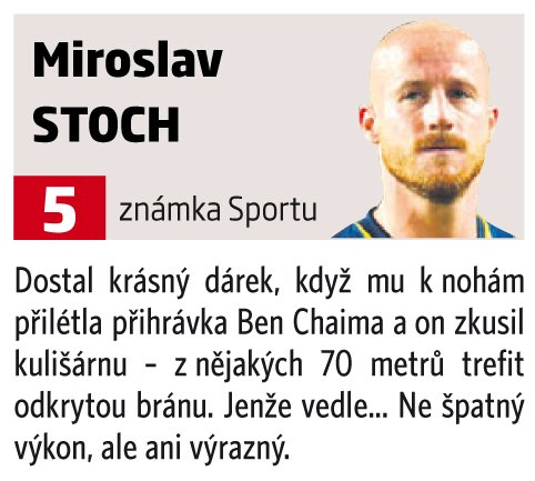 Miroslav Stoch