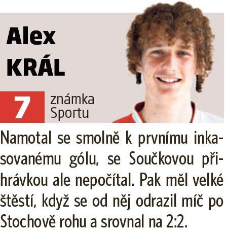 Alex Král