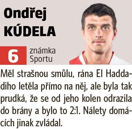 Ondřej Kúdela