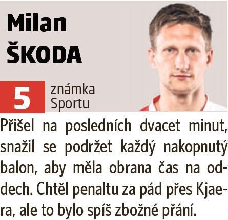 Milan Škoda