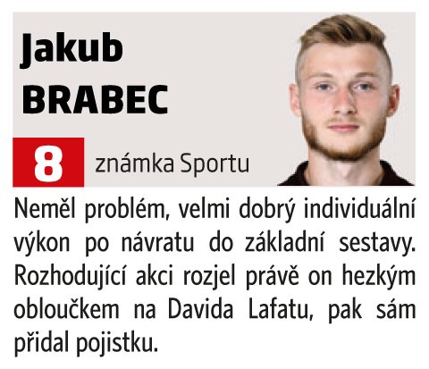 Jakub Brabec