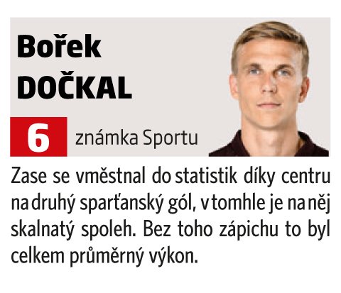 Bořek Dočkal