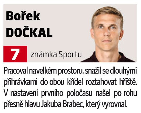 Bořek Dočkal