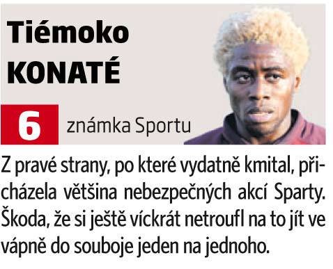 Tiémoko Konaté