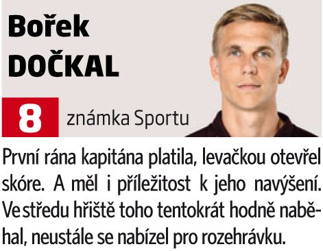 Bořek Dočkal