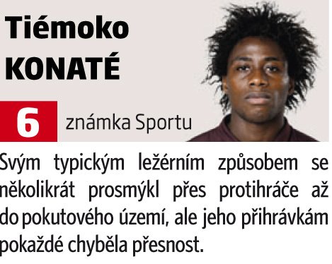 Tiémoko Konaté