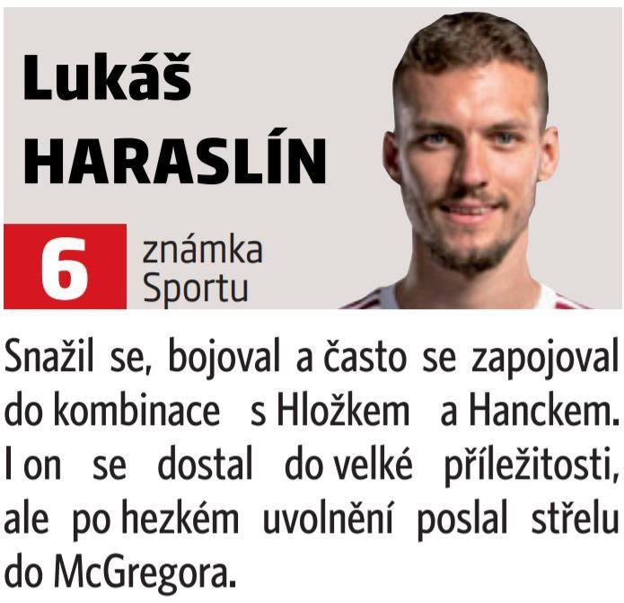 Lukáš Haraslín