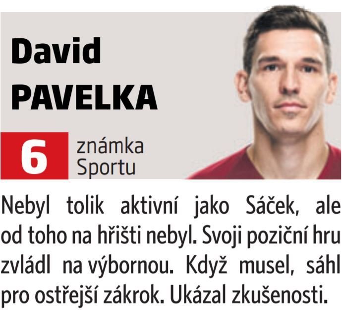 David Pavelka