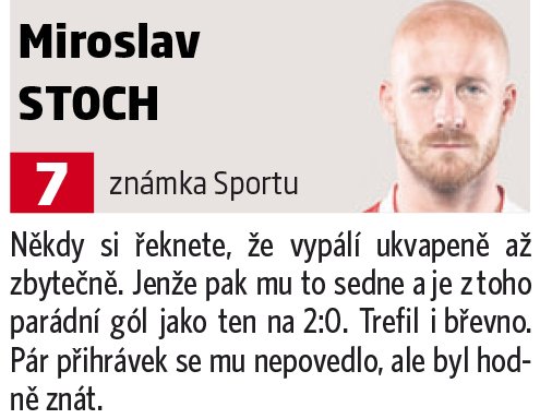 Miroslav Stoch