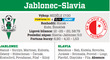 Jablonec - Slavia