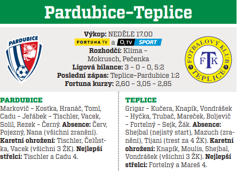 Pardubice - Teplice