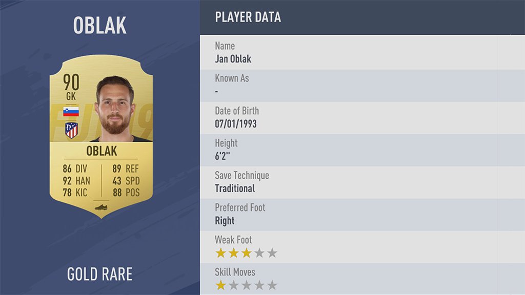 Jan Oblak