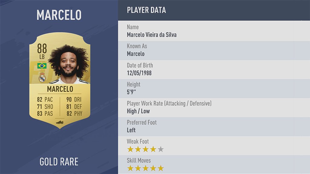 Marcelo