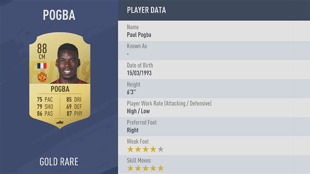 Paul Pogba