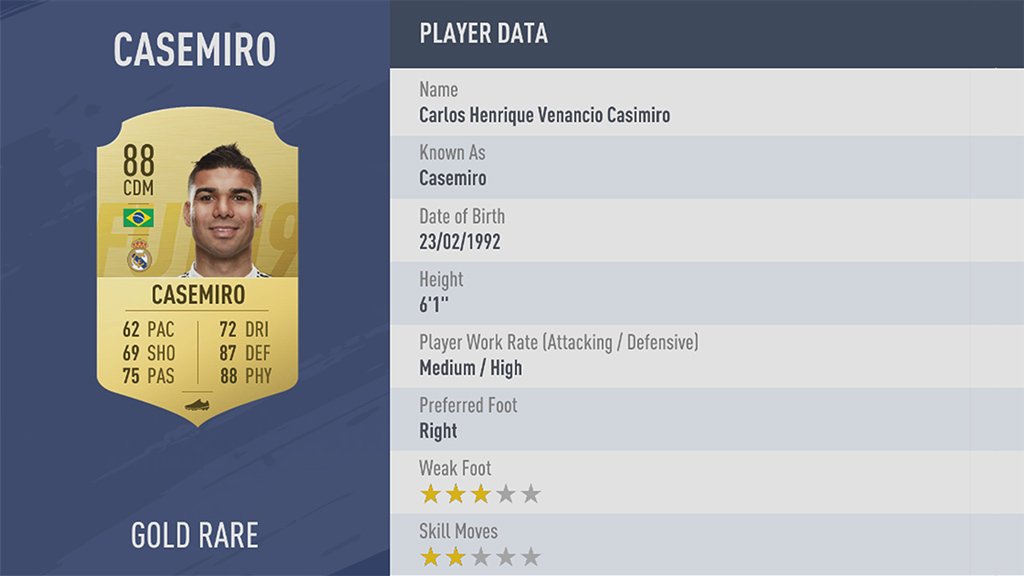 Casemiro