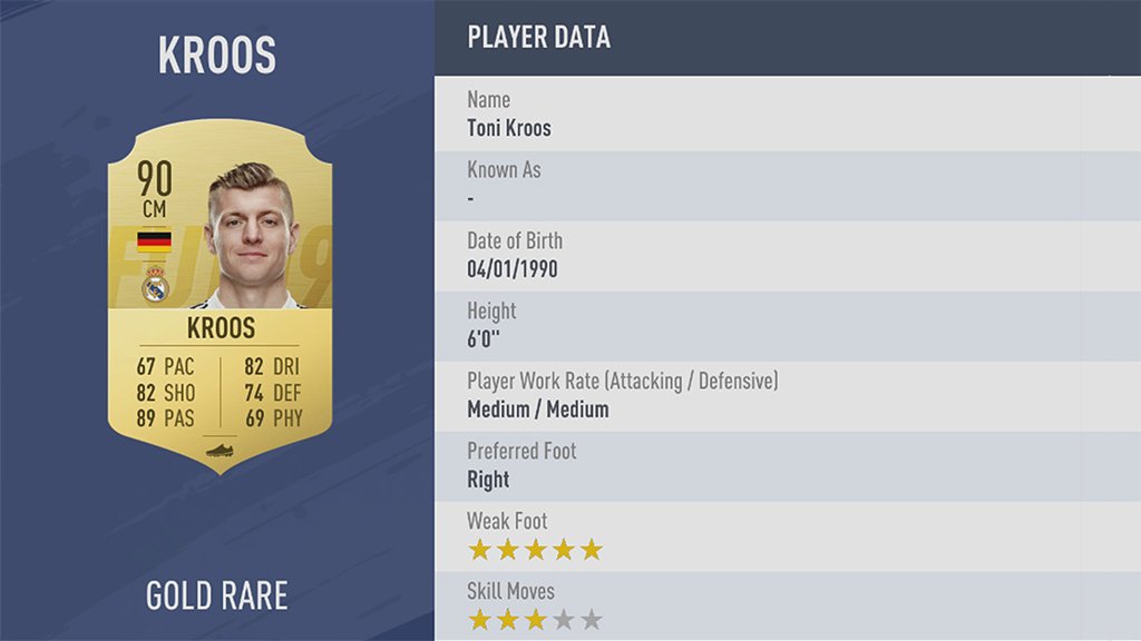 Toni Kroos