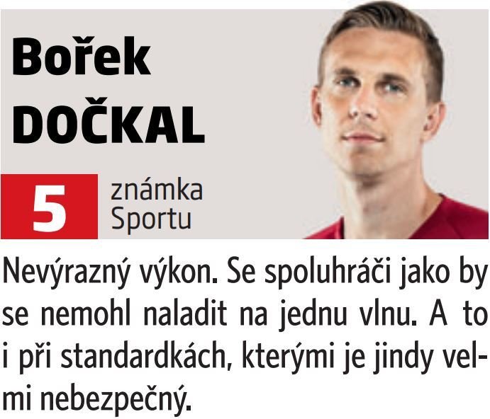 Bořek Dočkal