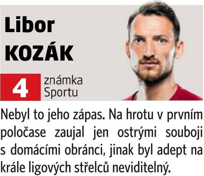 Libor Kozák