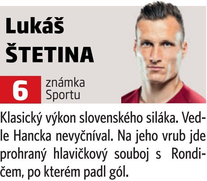 Lukáš Štetina