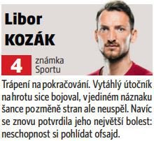 Libor Kozák