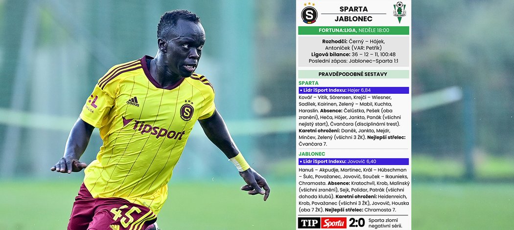 Awer Mabil by proti Jablonci mohl poprvé naskočit za Spartu v základní sestavě