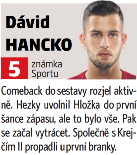 Dávid Hancko