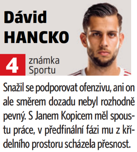 Dávid Hancko