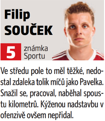 Filip Souček