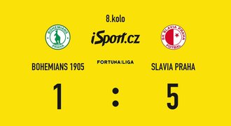 SESTŘIH: Bohemians - Slavia 1:5. Smršť po pauze, 5 gólů za 21 minut!