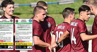 Pravděpodobné sestavy: Sparta s jednou posilou, za Slavii Vlček