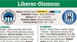 Liberec - Olomouc